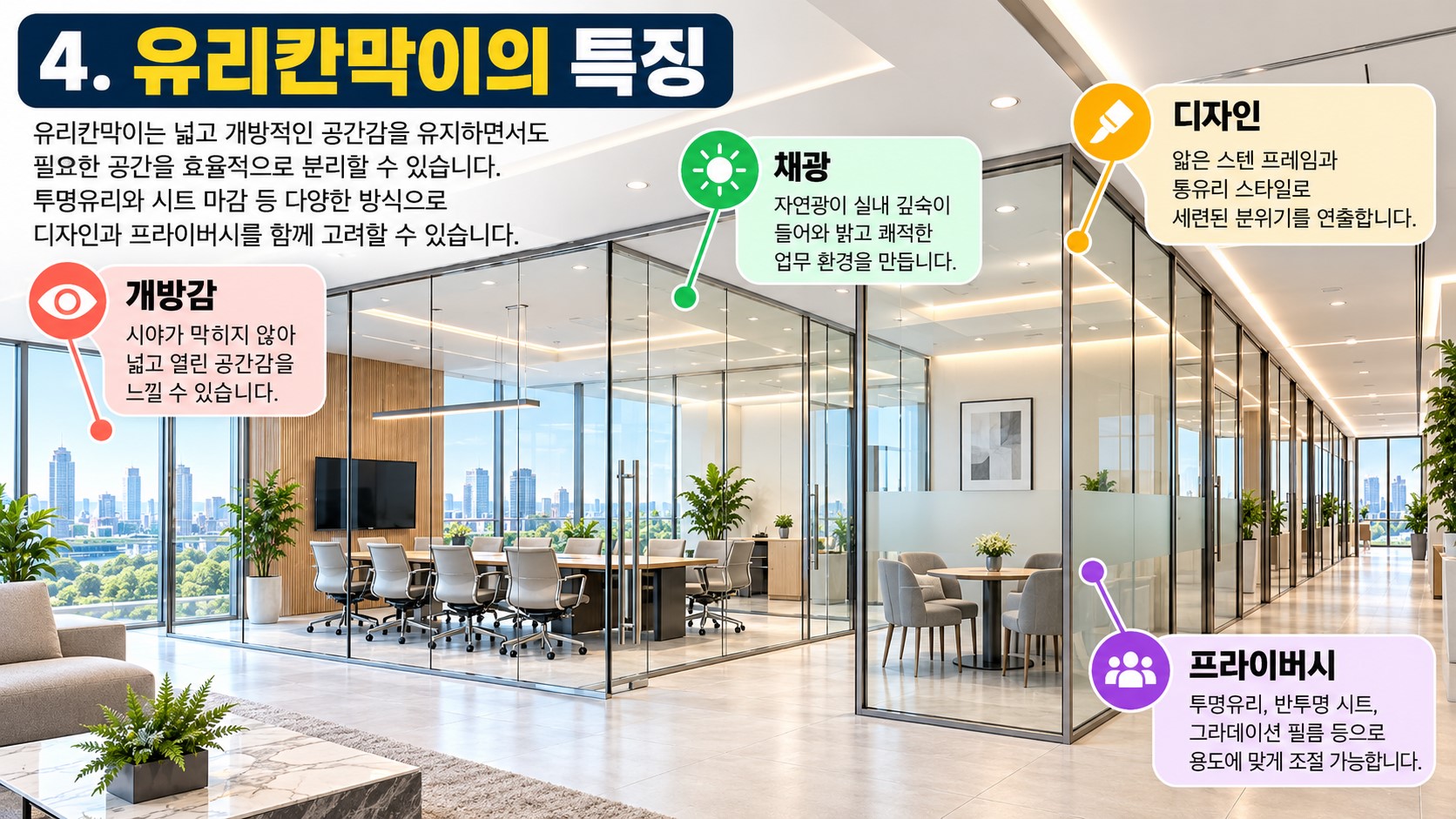 칸막이공사(유리칸막이 유리파티션 가벽칸막이 방음칸막이 샌드위치판넬) 4